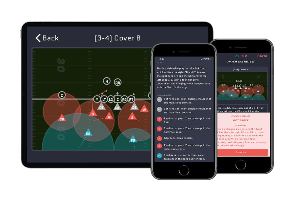 Defense Play Cards featured on tablet and phones to Help Athletes Learn Football