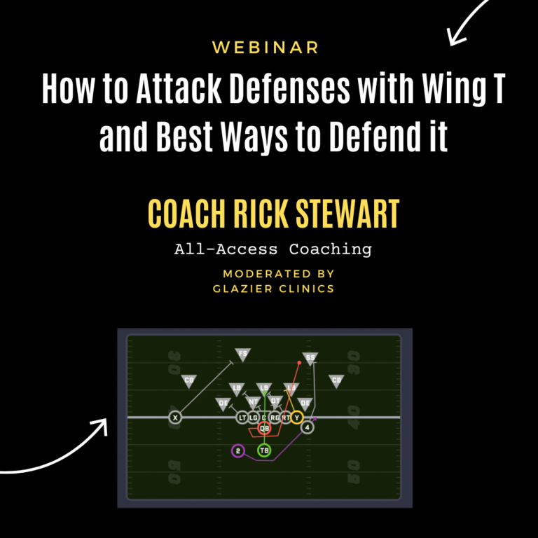 Wing T Football: Attacking and Defending