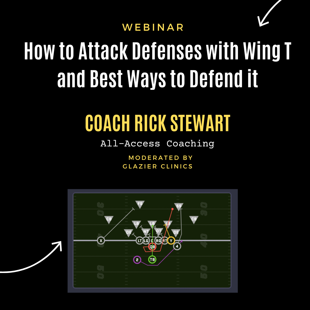 Read more about the article Wing T Football: Attacking and Defending