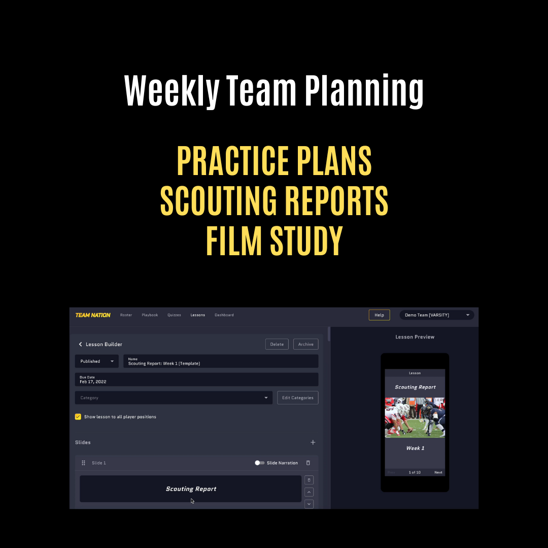 Title image weekly team planning practice plans, scouting reports, film study, more